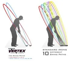 Pinhawk Vertex Dual Length Iron Set -Golf Clubs Sales vertex iron 3 5